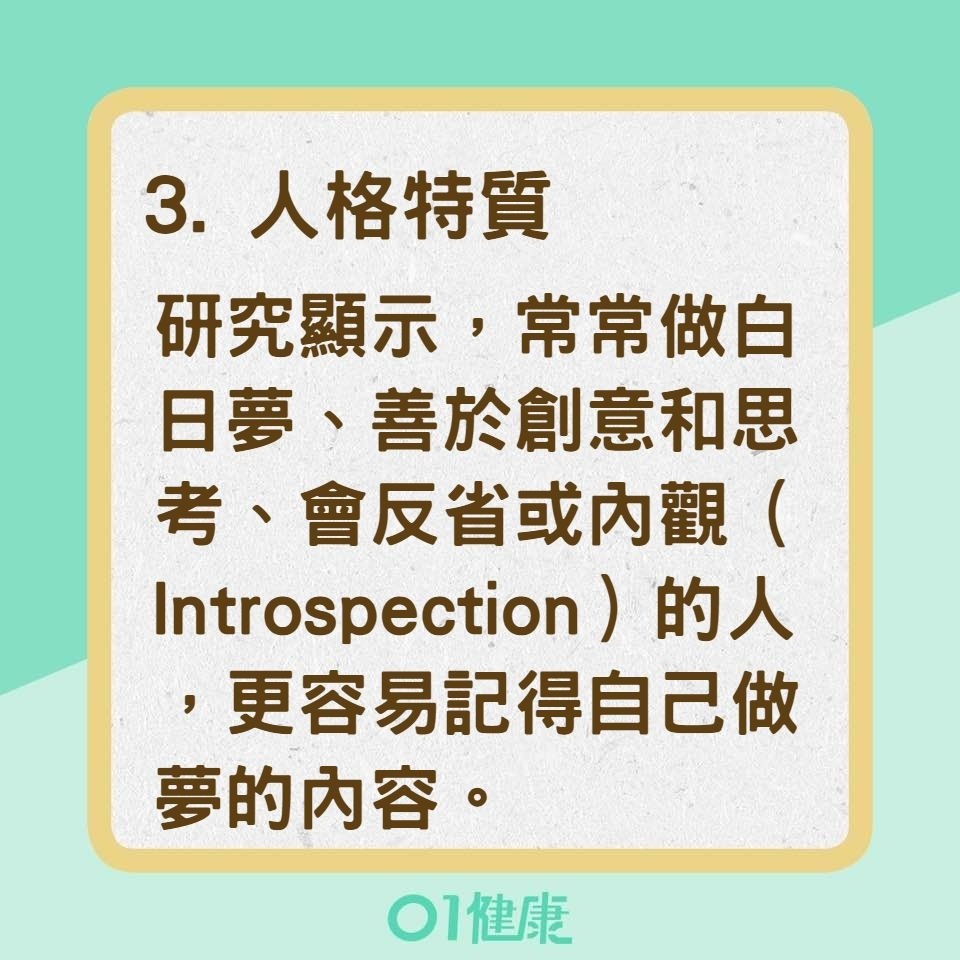 記不記得做夢有4因素（01製圖）