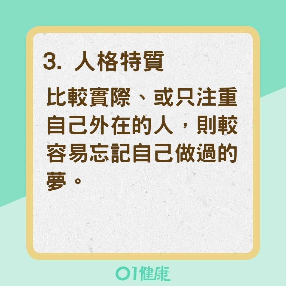記不記得做夢有4因素（01製圖）