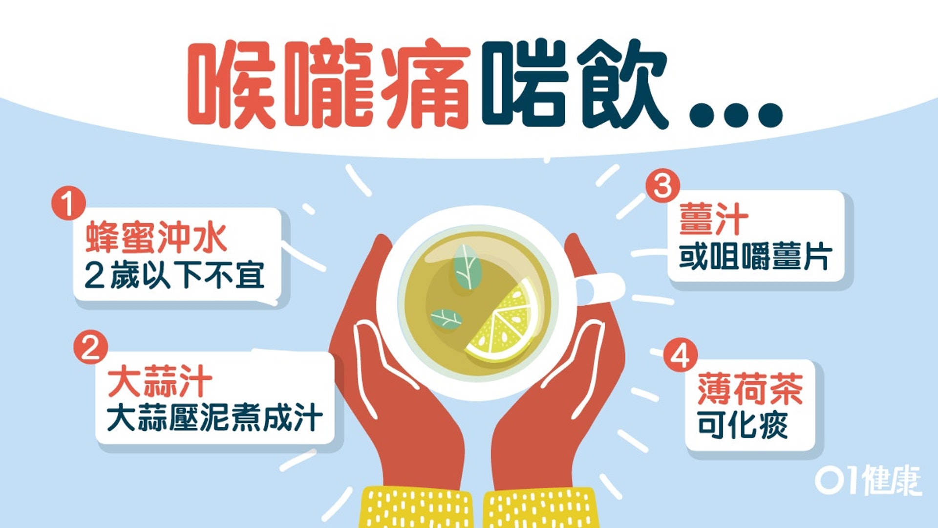 喉嚨痛啱飲…(01製圖) 喉嚨痛啱飲…(01製圖)