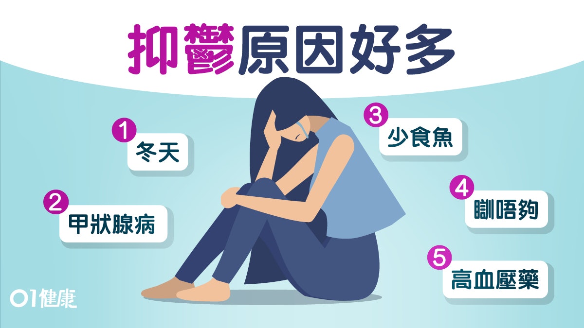【抑鬱】暗瘡藥避孕藥致抑鬱?10大原因鬧情緒常睇電話機會增3倍 【抑鬱】暗瘡藥避孕藥致抑鬱?10大原因鬧情緒常睇電話機會增3倍