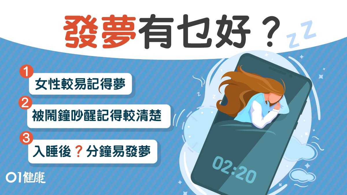 【失眠】做夢增強長期記憶4大功能 有一種人較易記得自己夢境... 【失眠】做夢增強長期記憶4大功能 有一種人較易記得自己夢境...
