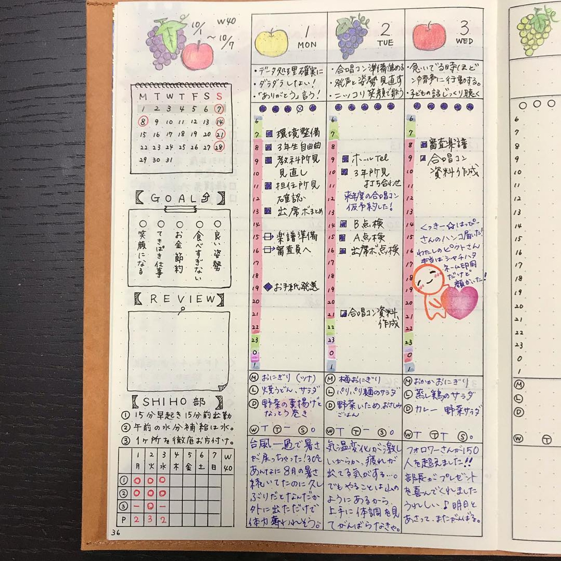 手帳初心者 不再半途而廢 跟著達人學設計自創手帳冇難度 香港01 開罐 手帳初心者 不再半途而廢 跟著達人學設計自創手帳冇難度 香港01 開罐