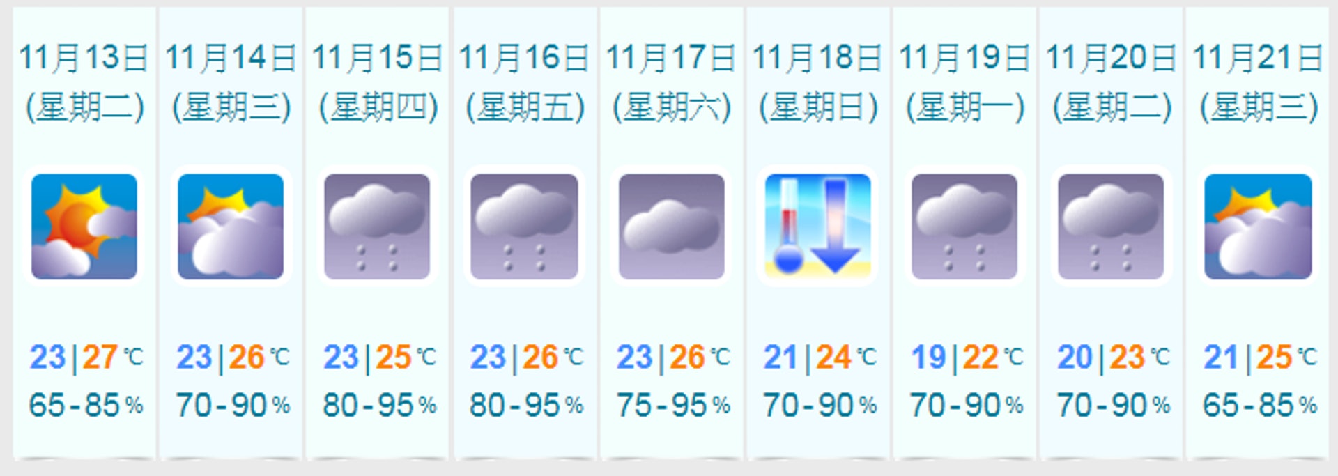 01天氣預報 妖 出沒注意天氣不穩本周中後期雨降臨 01天氣預報 妖 出沒注意天氣不穩本周中後期雨降臨