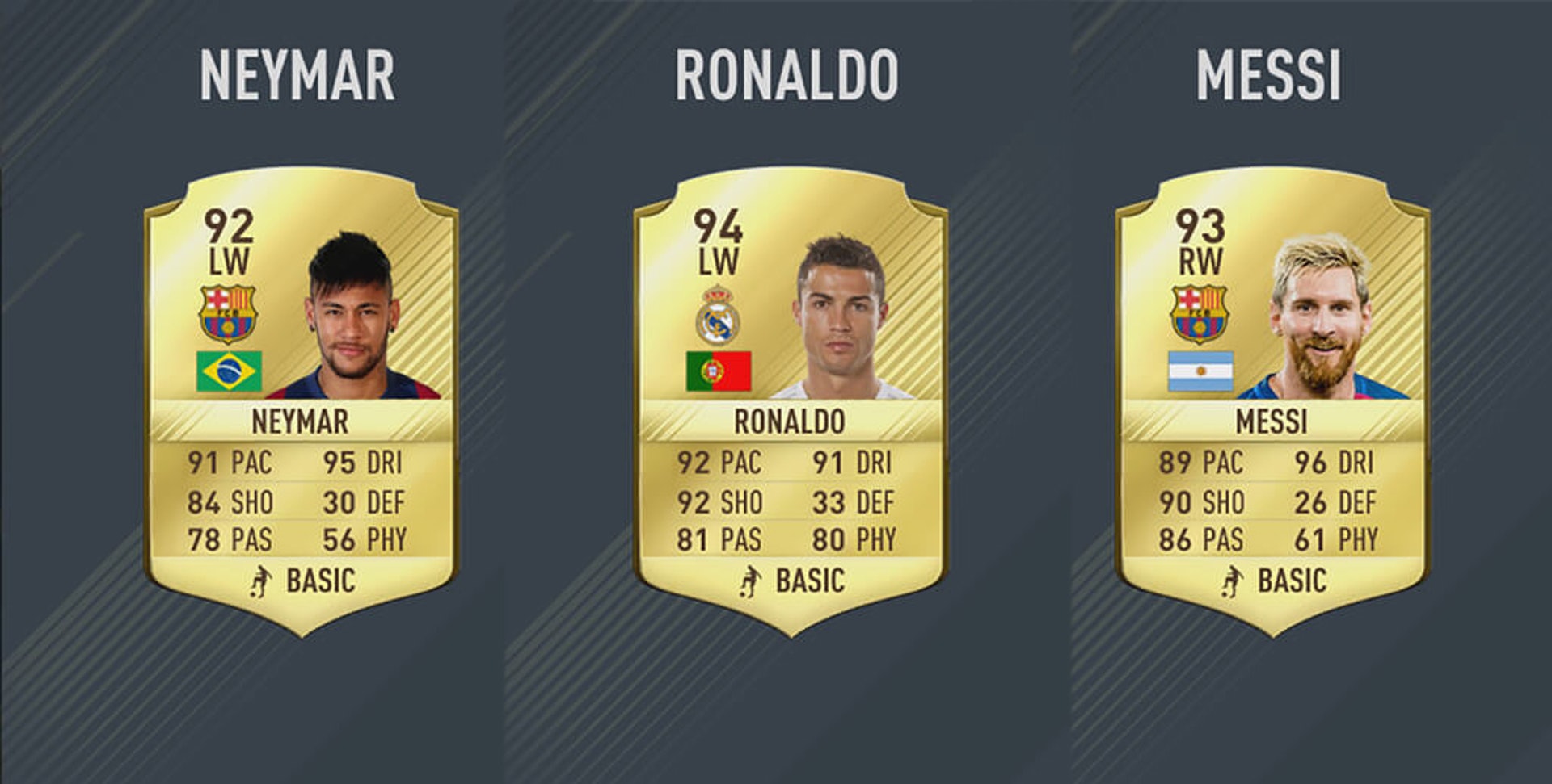 哈利卡尼不滿 Fifa17 內能力數據太低ea就範加碼 哈利卡尼不滿 Fifa17 內能力數據太低ea就範加碼