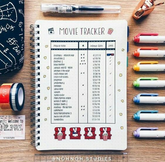 學生請注意 教你做好時間管理大熱bullet Journal究竟點寫 香港01 開罐 學生請注意 教你做好時間管理大熱bullet Journal究竟點寫 香港01 開罐