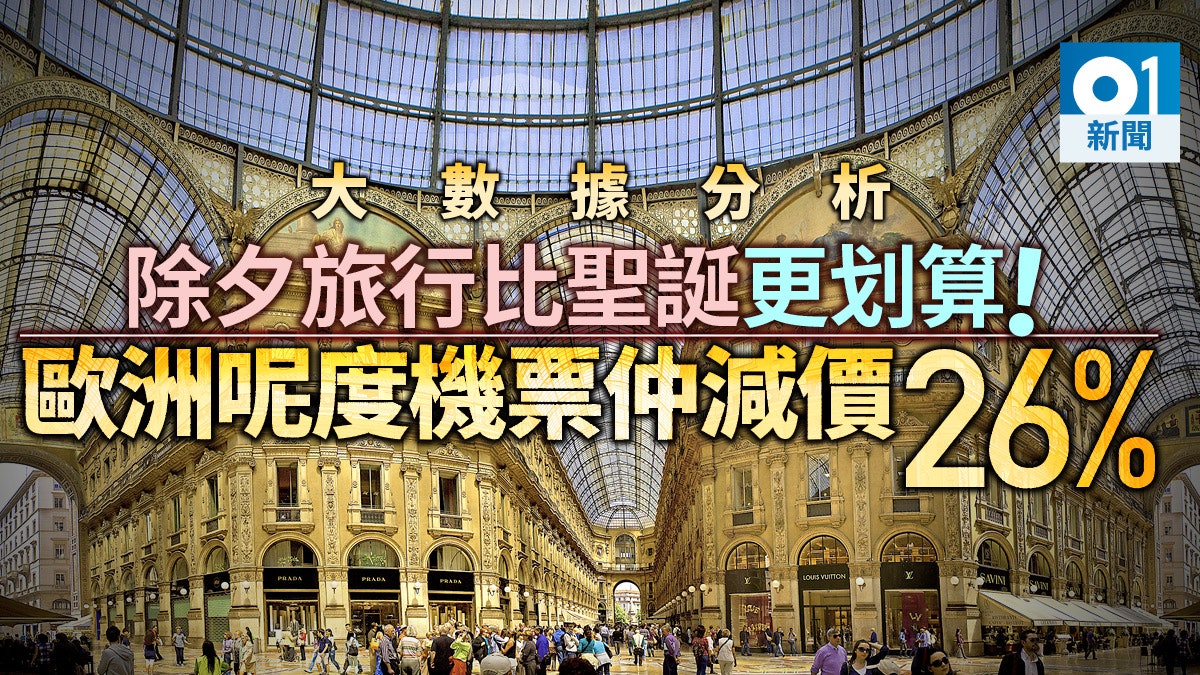【內有攻略】聖誕去旅行不算貴 KAYAK精選最抵來回日期組合 【內有攻略】聖誕去旅行不算貴 KAYAK精選最抵來回日期組合