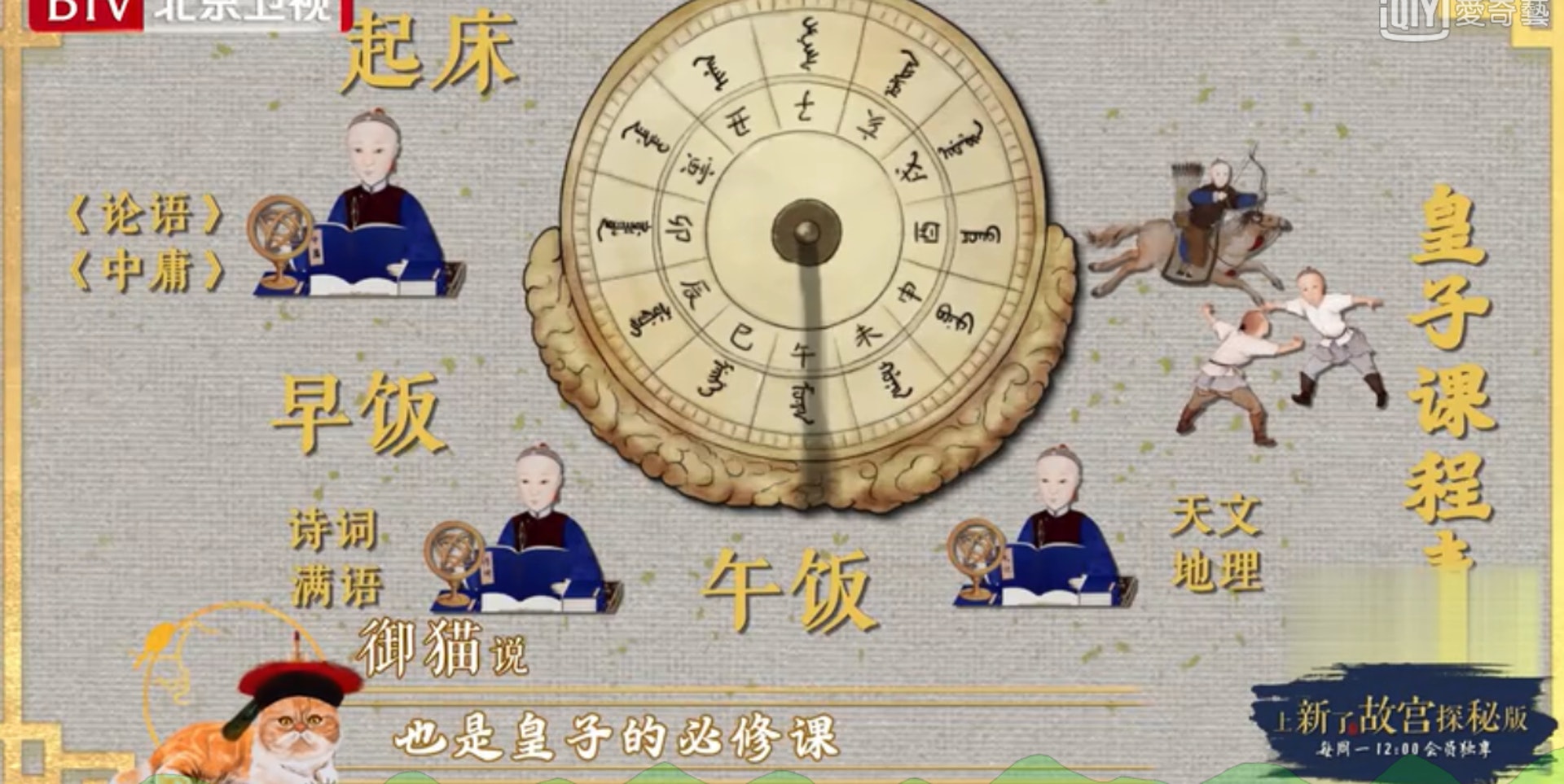 皇子的學習時間表排到密麻麻,要學習詩詞、滿文、《中庸》、《論語》、天文、地理,還有騎射、摔跤等,每年只放5日假。(網上截圖) 皇子的學習時間表排到密麻麻,要學習詩詞、滿文、《中庸》、《論語》、天文、地理,還有騎射、摔跤等,每年只放5日假。(網上截圖)