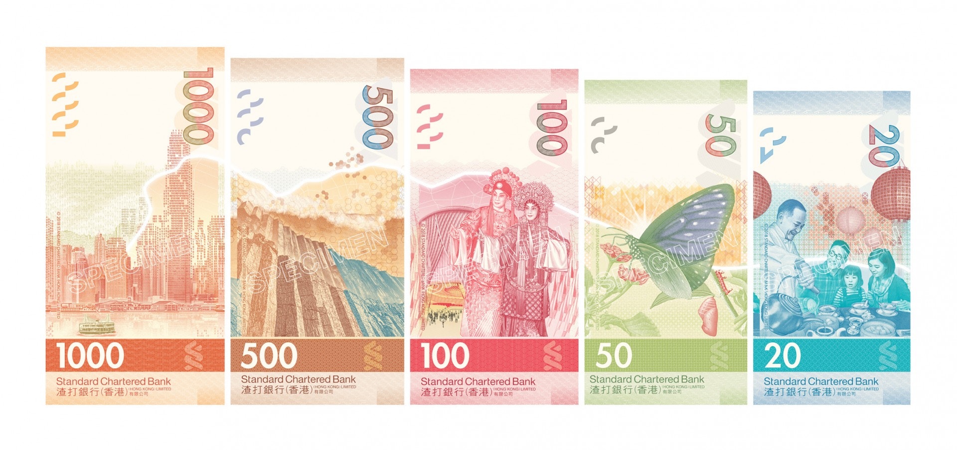 新鈔票】$1000「金牛」明面世滙豐渣打中銀換錢日期要MARK低 新鈔票】$1000「金牛」明面世滙豐渣打中銀換錢日期要MARK低