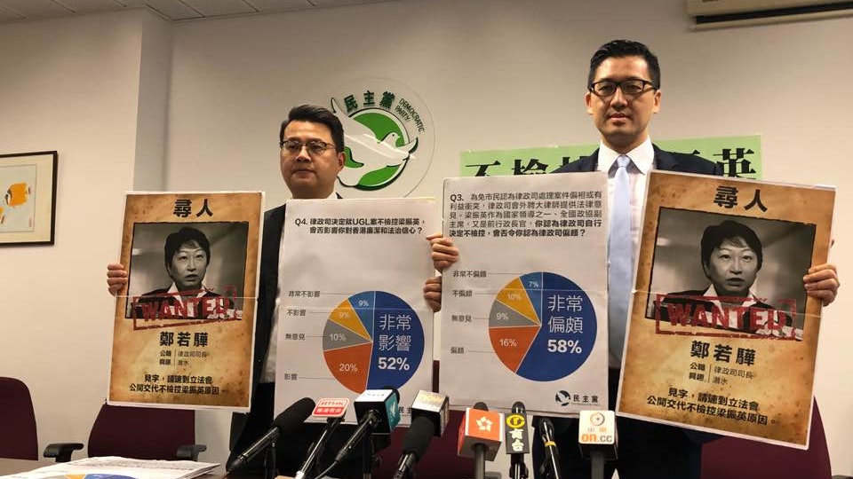 【UGL案】逾七成受訪者認為律政司偏頗 尹兆堅質疑其休假屬心虛 【UGL案】逾七成受訪者認為律政司偏頗 尹兆堅質疑其休假屬心虛