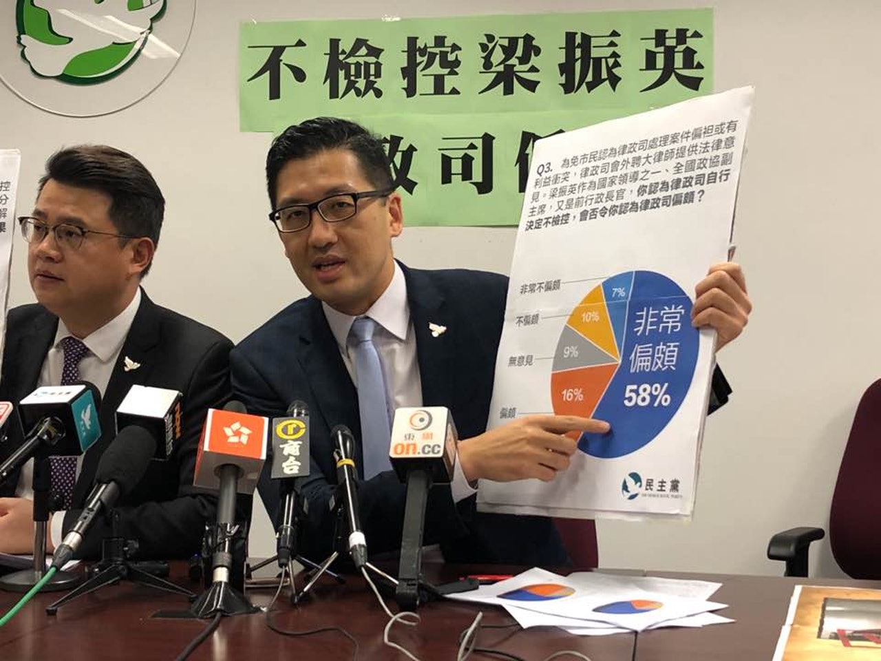 75%受訪者認為律政司司長鄭若驊應就不檢控梁振英UGL案交代詳細調查結果和法律理據。(羅家晴攝) 75%受訪者認為律政司司長鄭若驊應就不檢控梁振英UGL案交代詳細調查結果和法律理據。(羅家晴攝)
