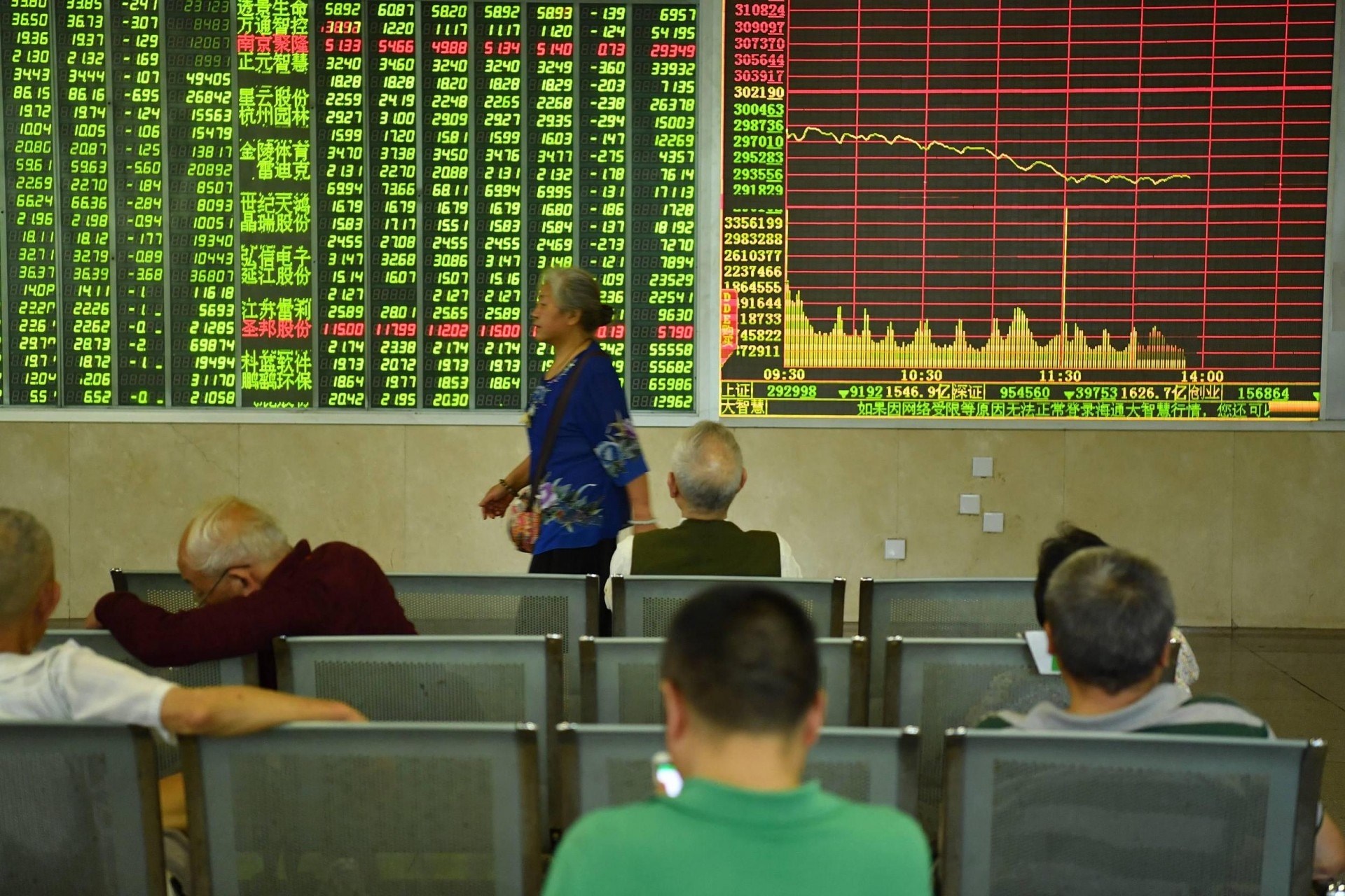 A股開市】美股大挫累及亞太區股市上證指數下試2500點關
