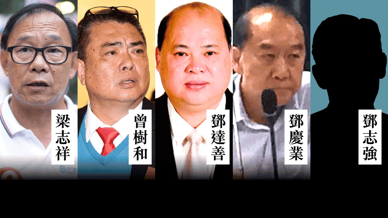 政府於2013至2014年,曾3次向五名鄉事派人士「摸底」。 政府於2013至2014年,曾3次向五名鄉事派人士「摸底」。