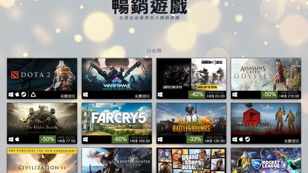 Steam官方統計百大暢銷、手制使用習慣等數據 大量獨立遊戲上榜 Steam官方統計百大暢銷、手制使用習慣等數據 大量獨立遊戲上榜