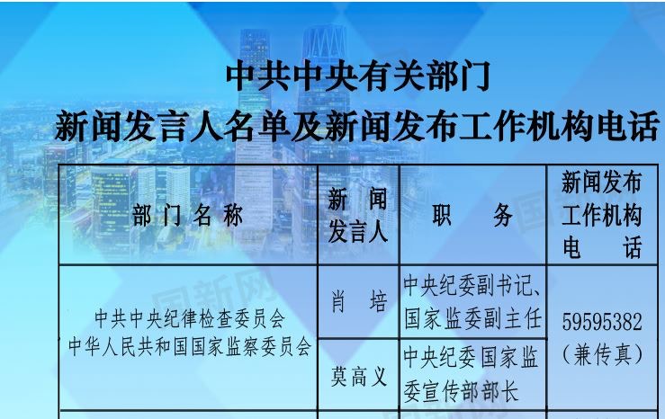 「中央國家機關和地方2019年新聞發言人名錄」，顯示莫高義已調任中紀委國家監委宣傳部部長。（截圖）