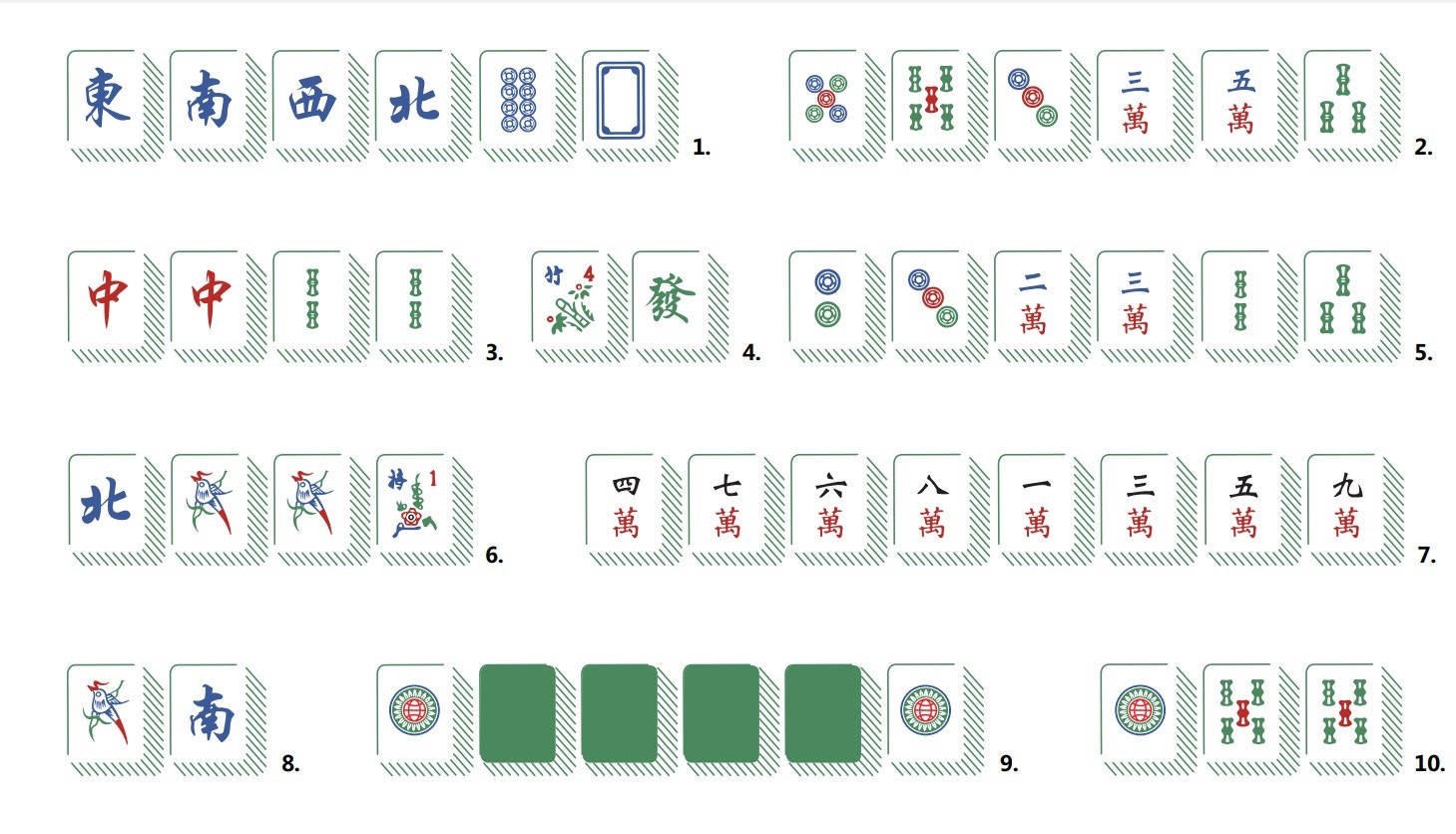 19農曆新年 開枱喇 麻雀展覽帶你睇世界各地麻雀牌 香港01 18區新聞