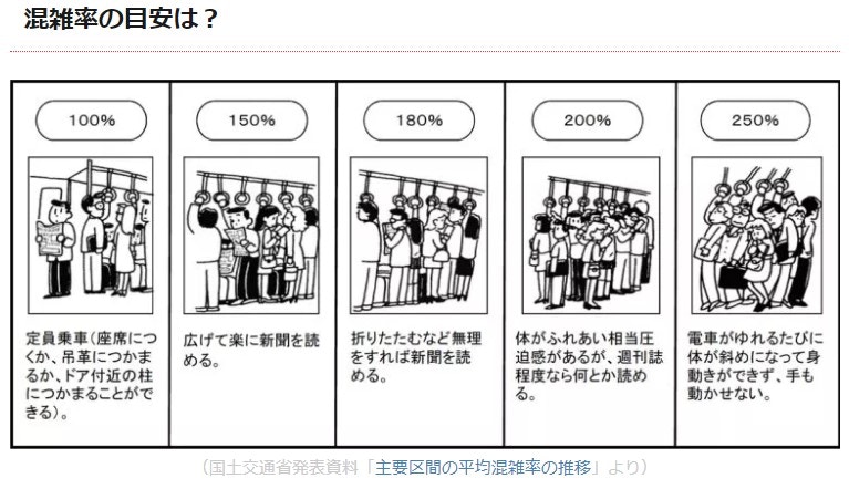 另類奇職 專訪日本月台 推屁股員 禁忌 唔好笑得太開心