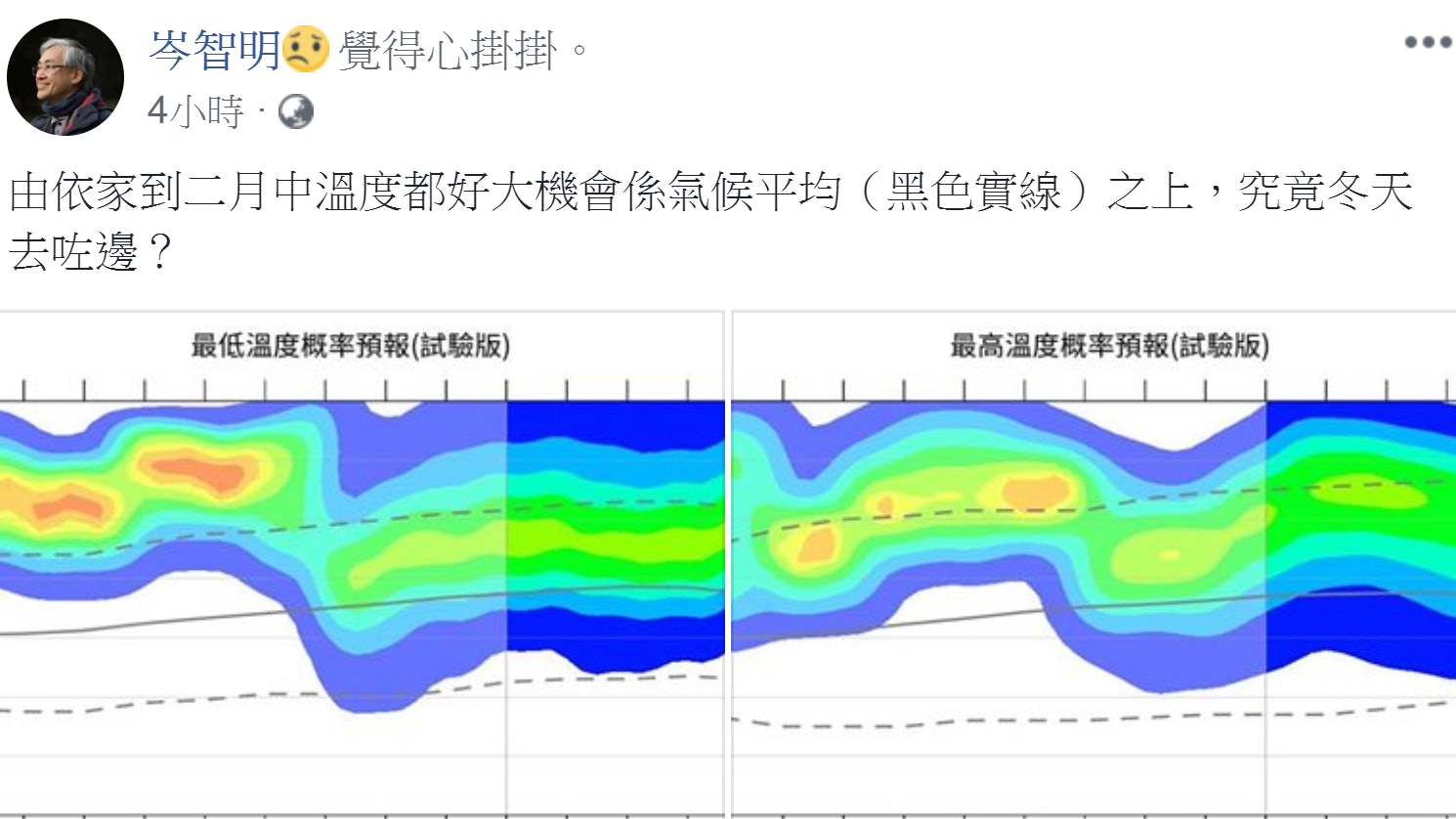 【天氣】新春爆熱勢暖到月中 岑智明fb發帖問:「冬天去咗邊?」 【天氣】新春爆熱勢暖到月中 岑智明fb發帖問:「冬天去咗邊?」