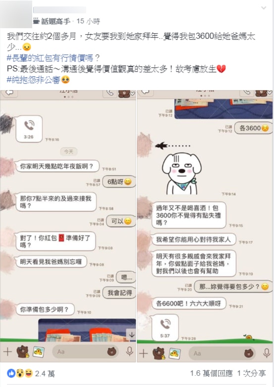 台男拍施2個月去女友家拜年包900元利是被嫌少：你當去飲？