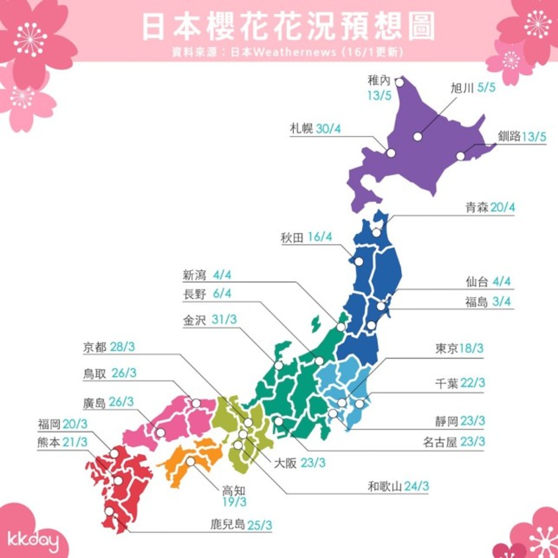 櫻花2019 全日本開花時間預測一文睇晒東京 京都賞櫻景點 香港01 旅遊