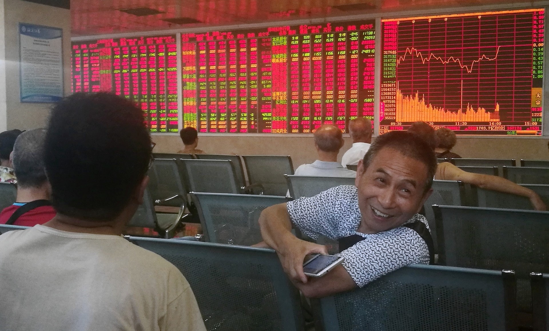 A股放量急升滬指進入技術性牛市歸功於三大利好因素