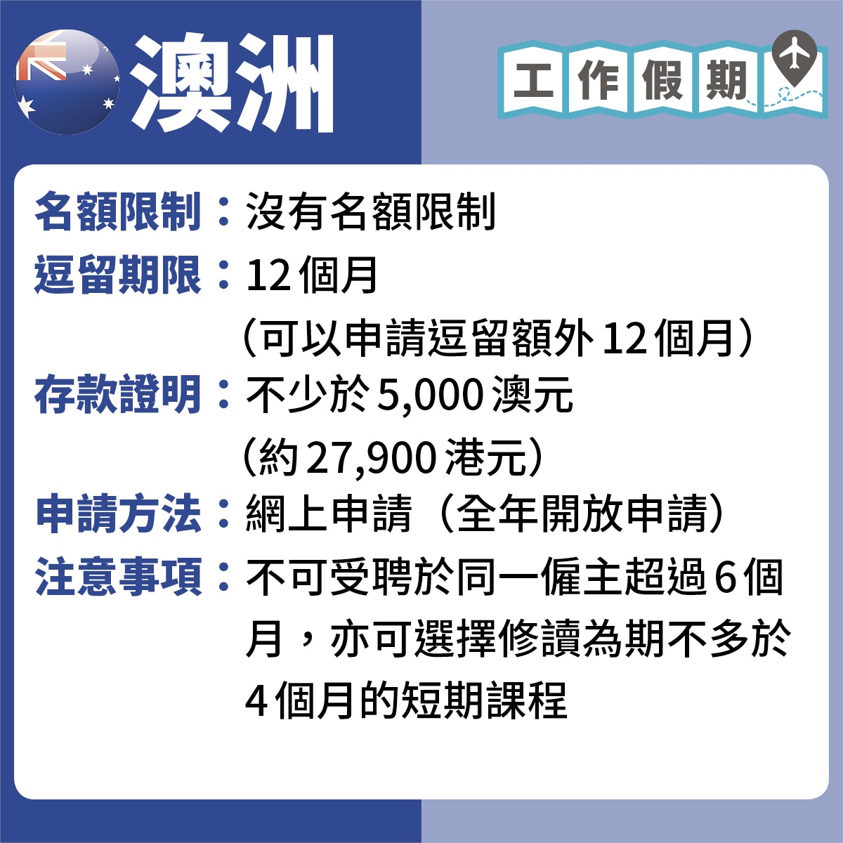 Working Holiday 19工作假期13國家申請須知荷蘭都有啦 香港01 職場