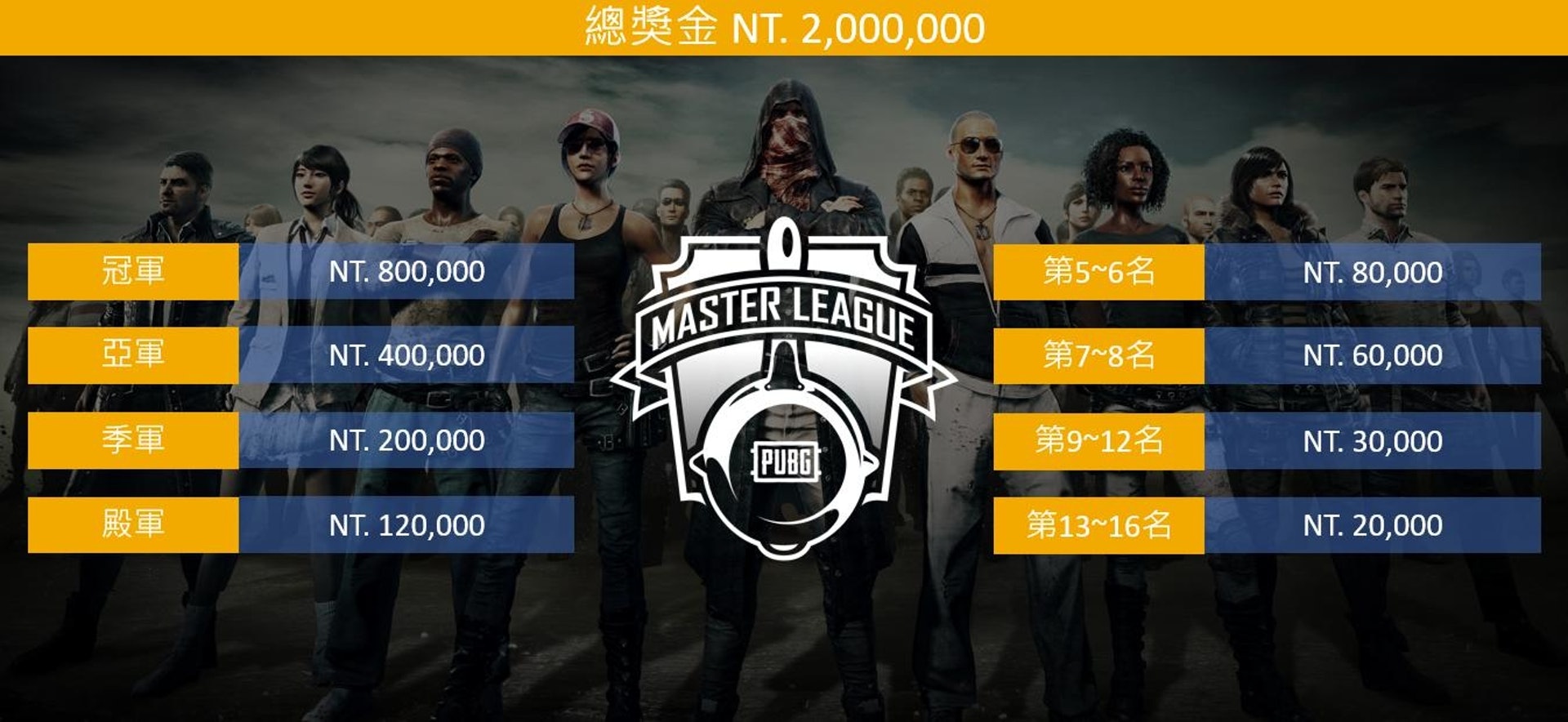 《絕地求生》PUBG MASTER LEAGUE全新賽季報名開跑(gamebase)