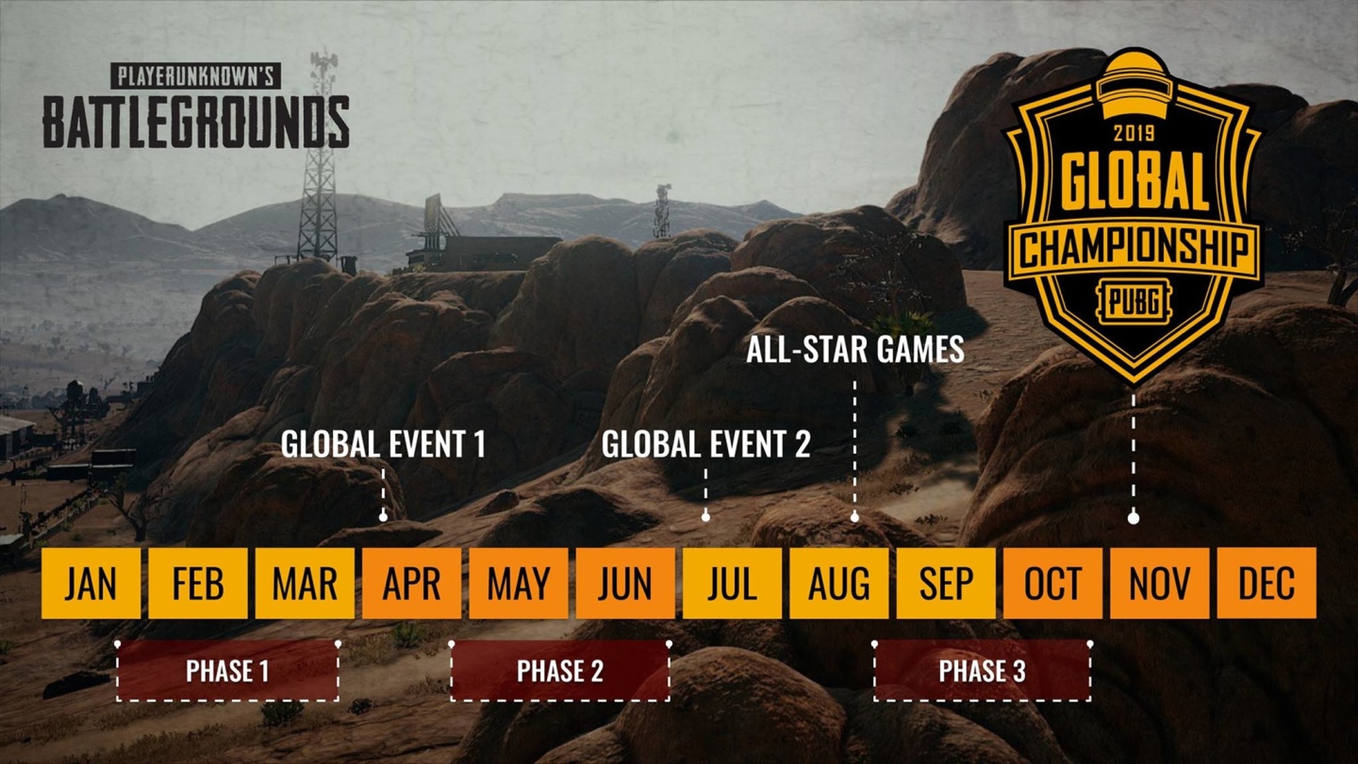 《絕地求生》PUBG MASTER LEAGUE全新賽季報名開跑(gamebase)