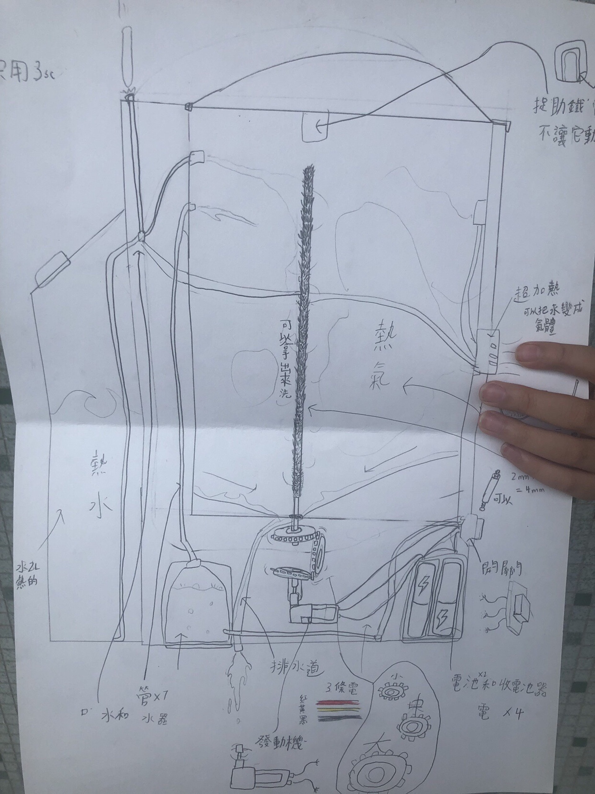 (德萃小學圖片) (德萃小學圖片)