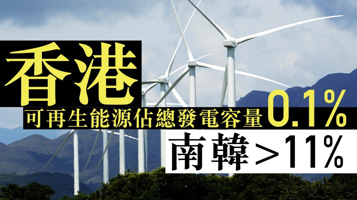 可再生能源搞唔起　皆因政府兩電協議「阻頭阻勢」
