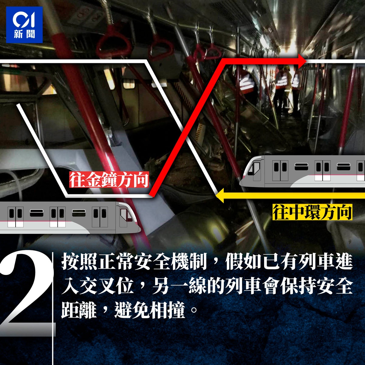 （香港01製圖）