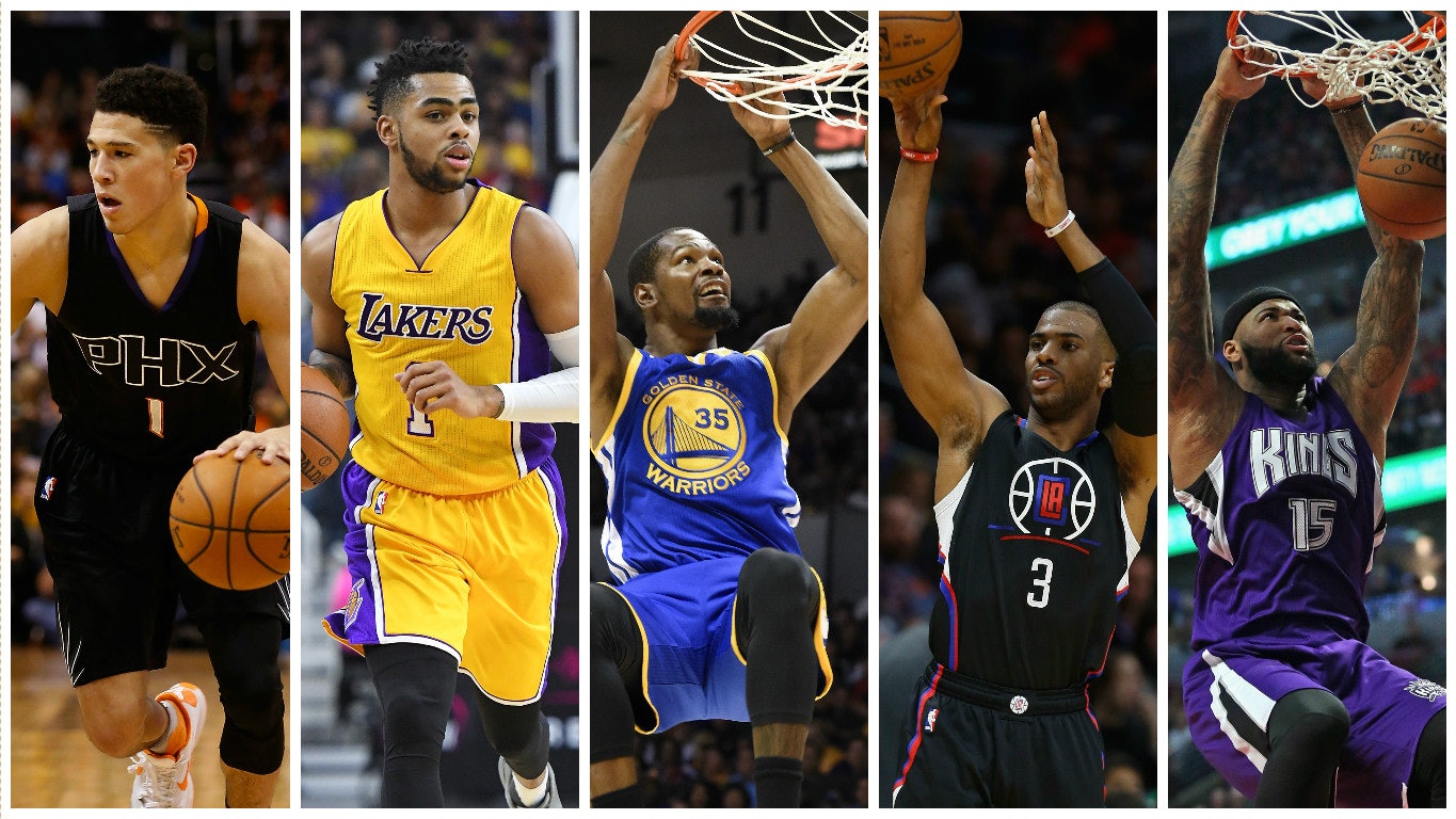 【NBA前瞻.太平洋區】大熱勇士添杜蘭特 「完美陣容」再爭霸 【NBA前瞻.太平洋區】大熱勇士添杜蘭特 「完美陣容」再爭霸