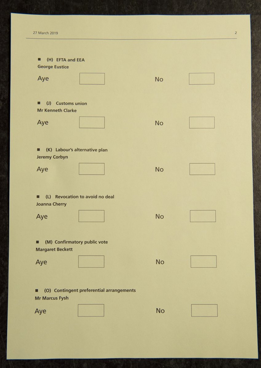 英國脫歐指示性投票：下議院議員周三（27日）透過選票就8個脫歐選項表態。（路透社）