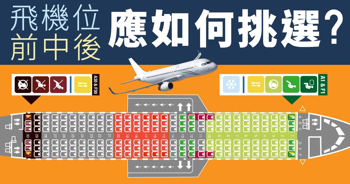 出走小貼士】搭飛機坐哪個位最舒服？教你揀靚位