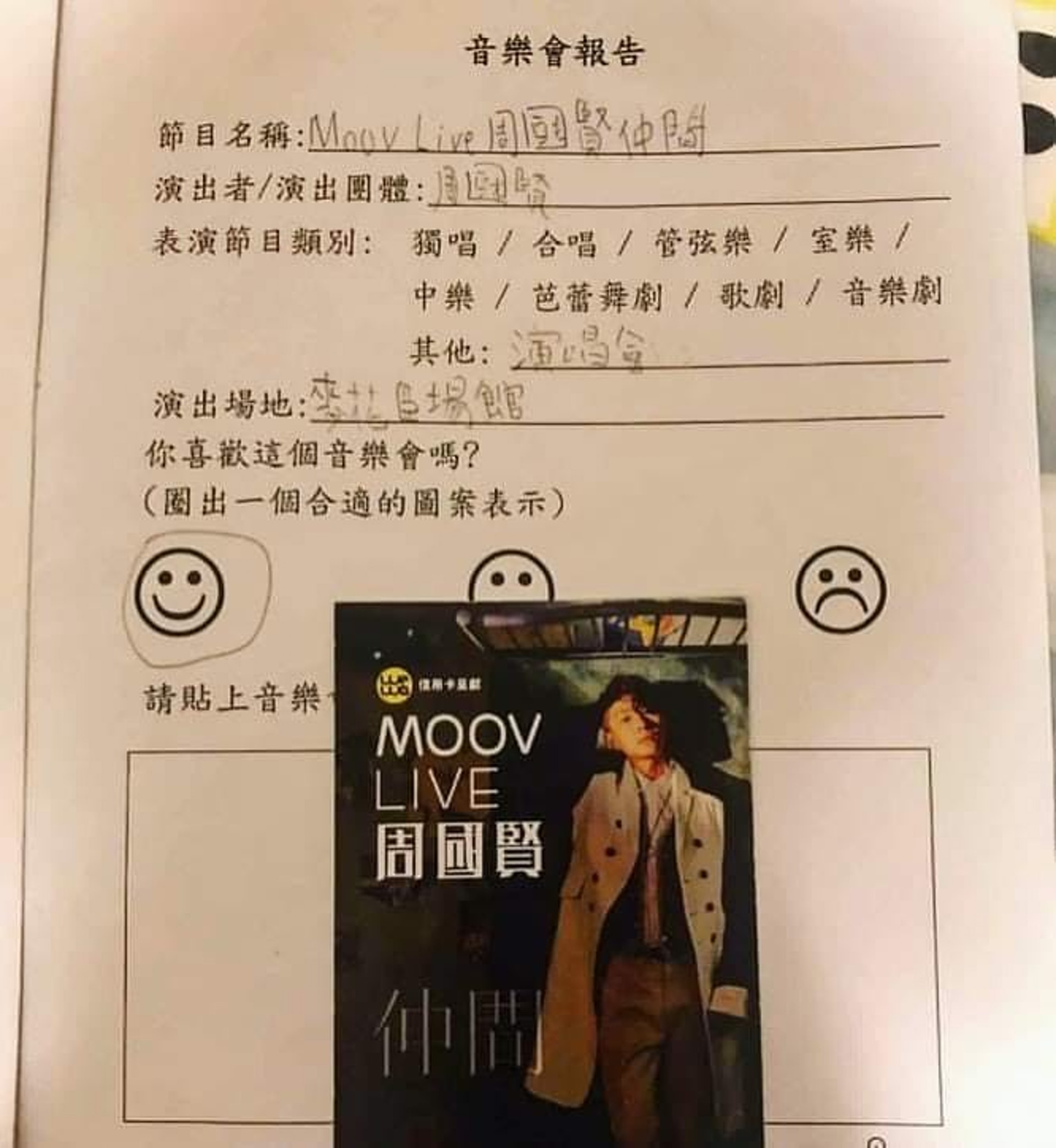 《MOOV LIVE 周國賢》音樂會報告。（作者提供）