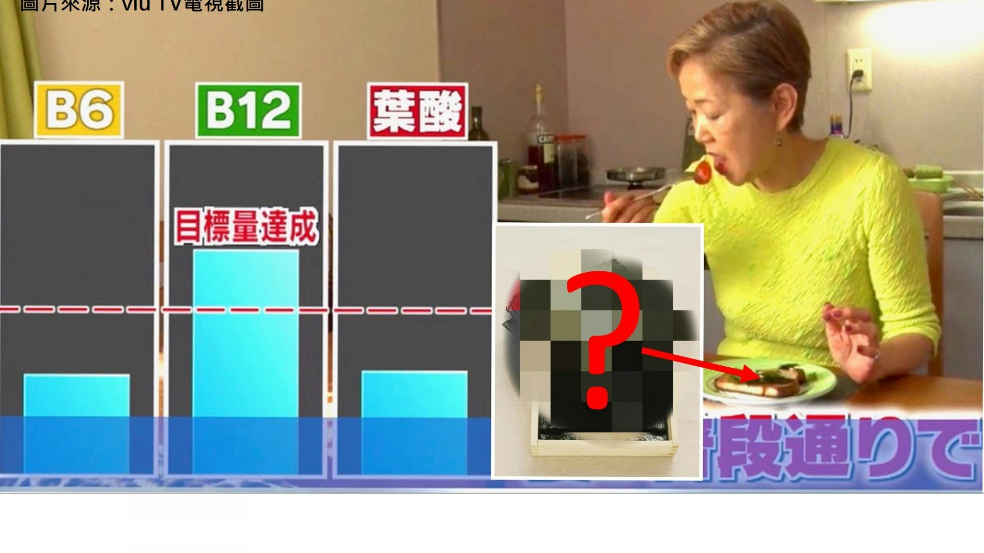 【健康飲食】驅疲勞助延血管老化 吃它5天血管年齡年輕6年 【健康飲食】驅疲勞助延血管老化 吃它5天血管年齡年輕6年