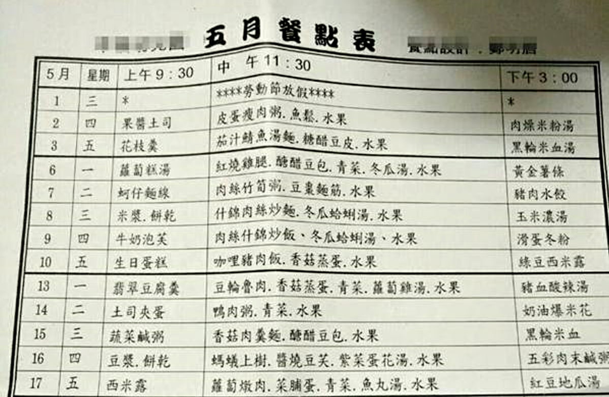 幼稚園開學 真係買齊嘢 寶寶返學必備品超齊全checklist 香港01 親子