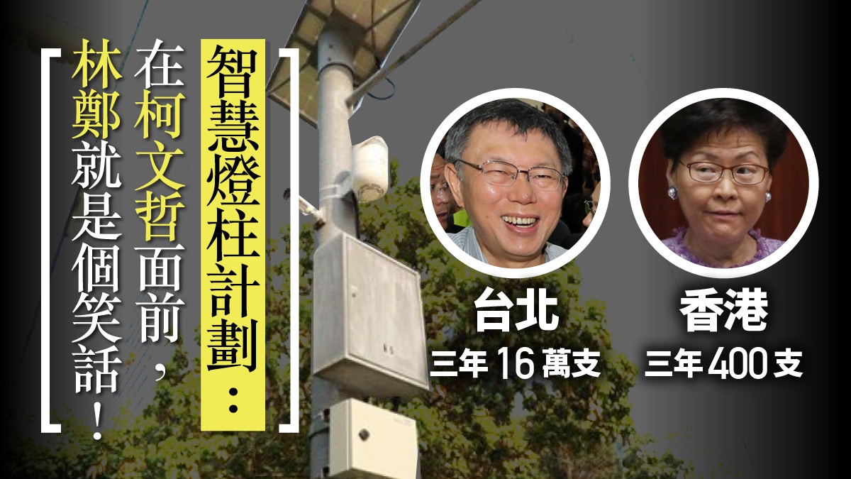 智慧燈柱如箭在弦　政府仍說不清得物何用