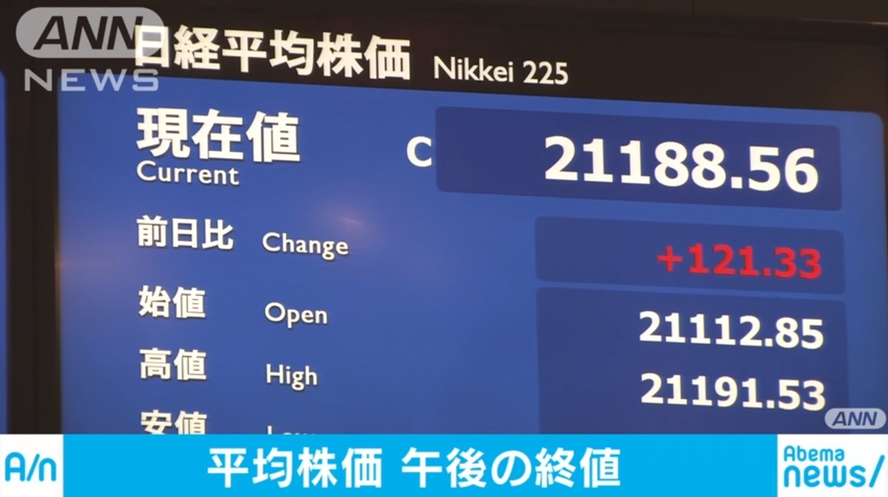 日股仍有相當大回升空間。(資料圖片)