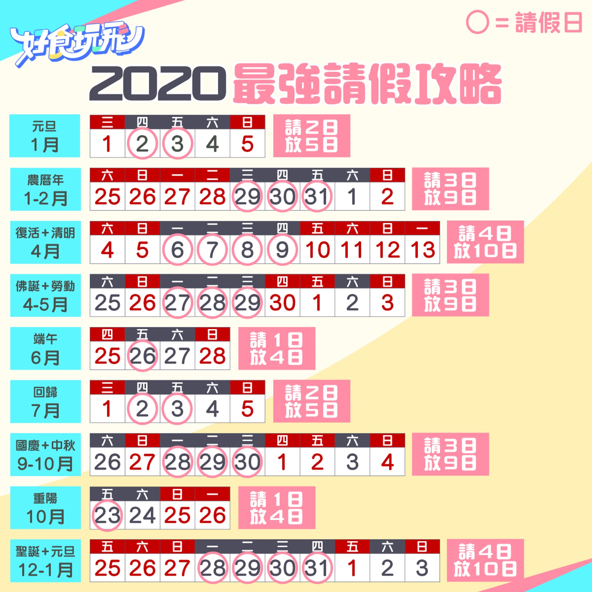 年公眾假期請假攻略 請4放10旅遊地點推介 香港01 旅遊