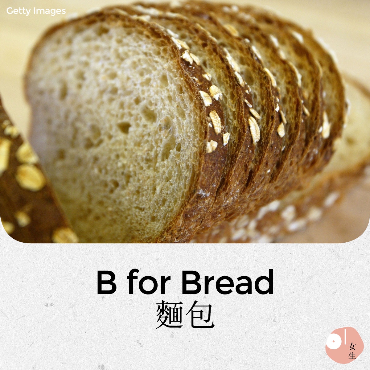  B是指麵包（Bread）（Getty Images）