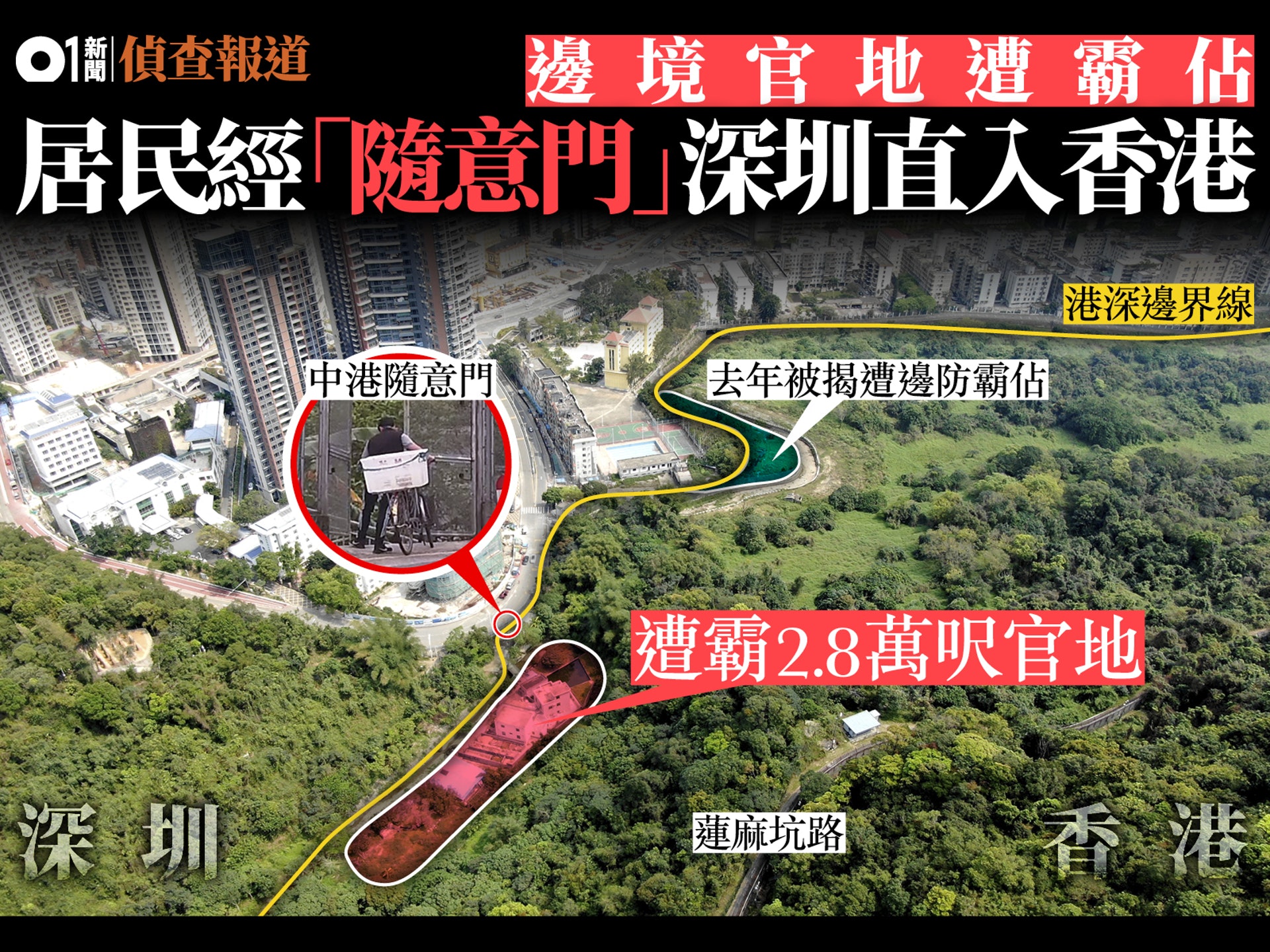港深邊境隨意門示意圖。(香港01製圖) 港深邊境隨意門示意圖。(香港01製圖)