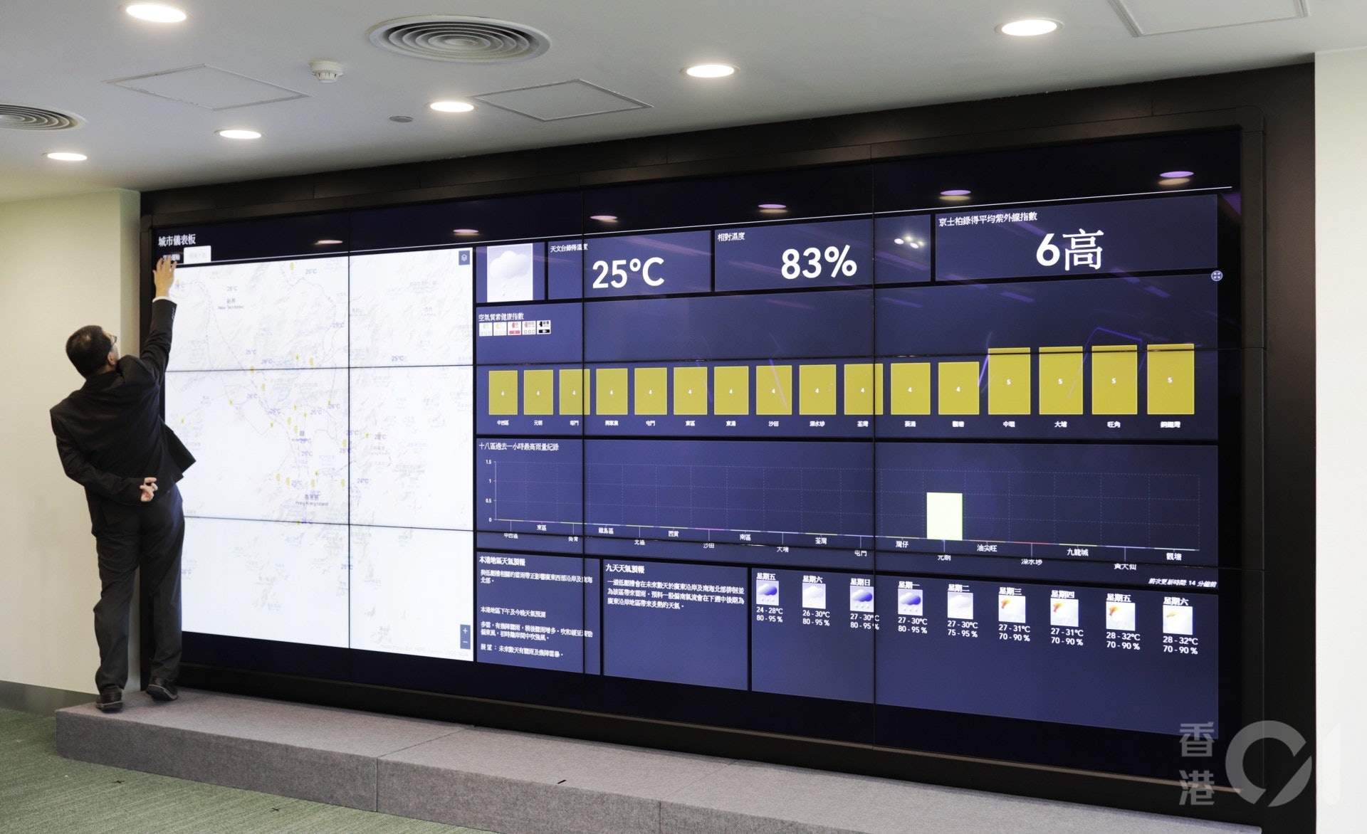 城市儀表板的互動圖表和地理資訊地圖,將顯示在「資料一線通」的開放數據,料今年年底推出。(余俊亮攝)