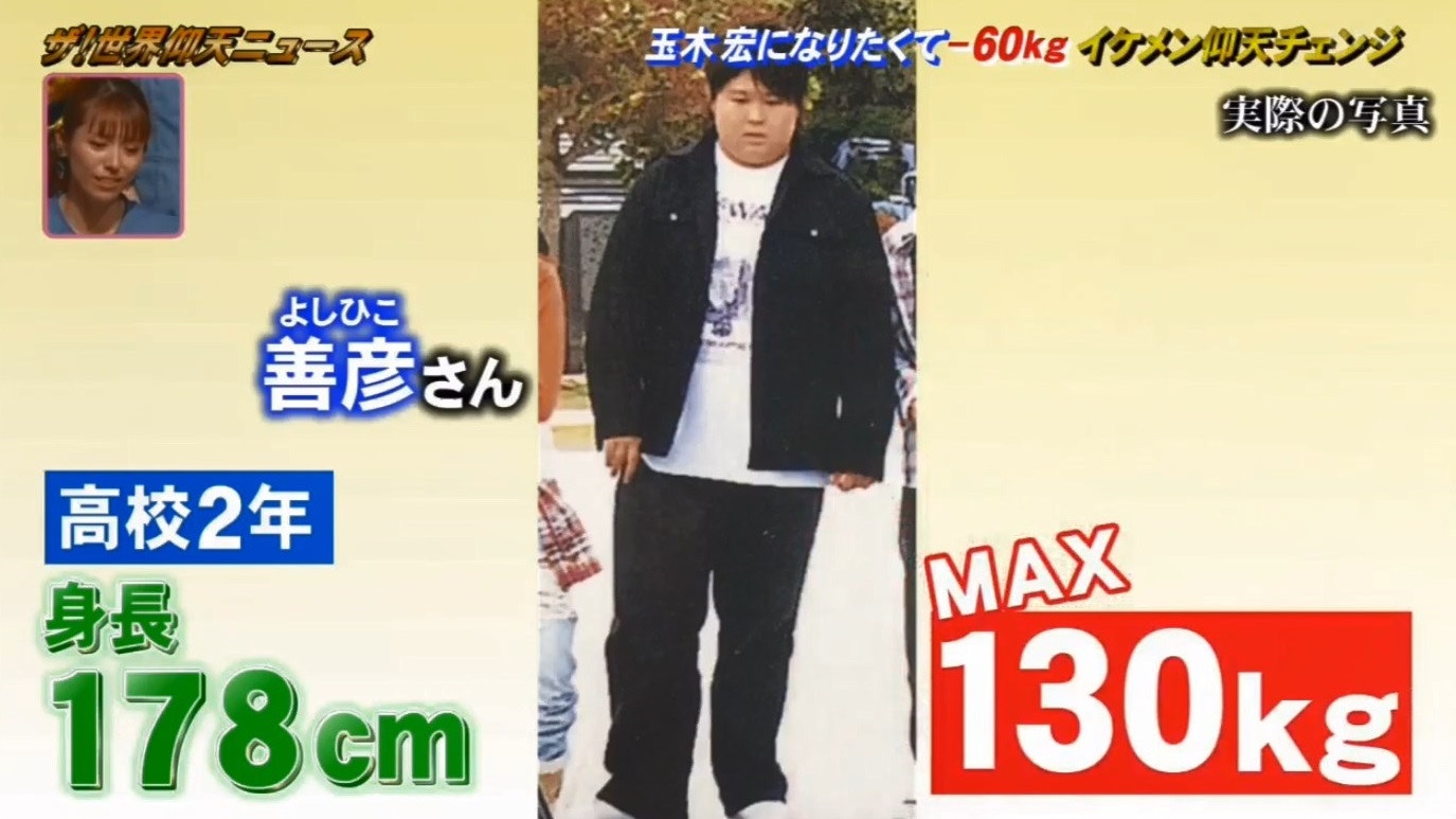 善彥高中2年級時已重達130kg。《ザ！世界仰天ニュース》