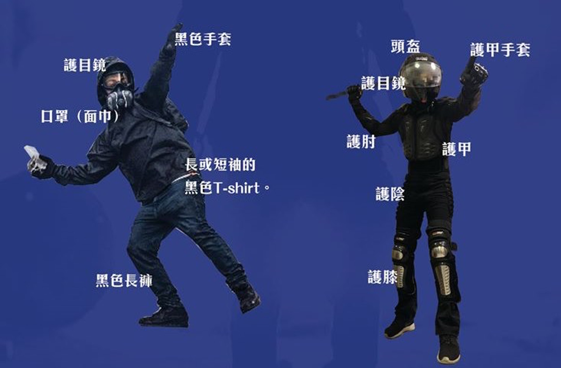 《抗爭手冊》圖文並茂列舉抗爭裝備,當中抗爭者手持物品、擺出準備拋擲的姿勢。(網上圖片) 《抗爭手冊》圖文並茂列舉抗爭裝備,當中抗爭者手持物品、擺出準備拋擲的姿勢。(網上圖片)