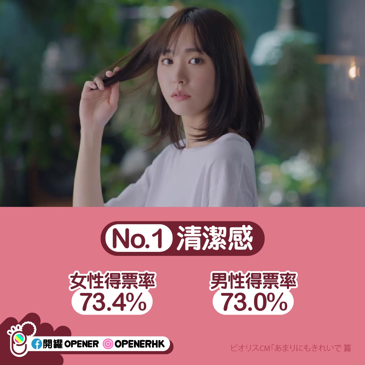 女生如何讓人留下好印象 5大關鍵清潔感 笑容好重要 香港01 開罐