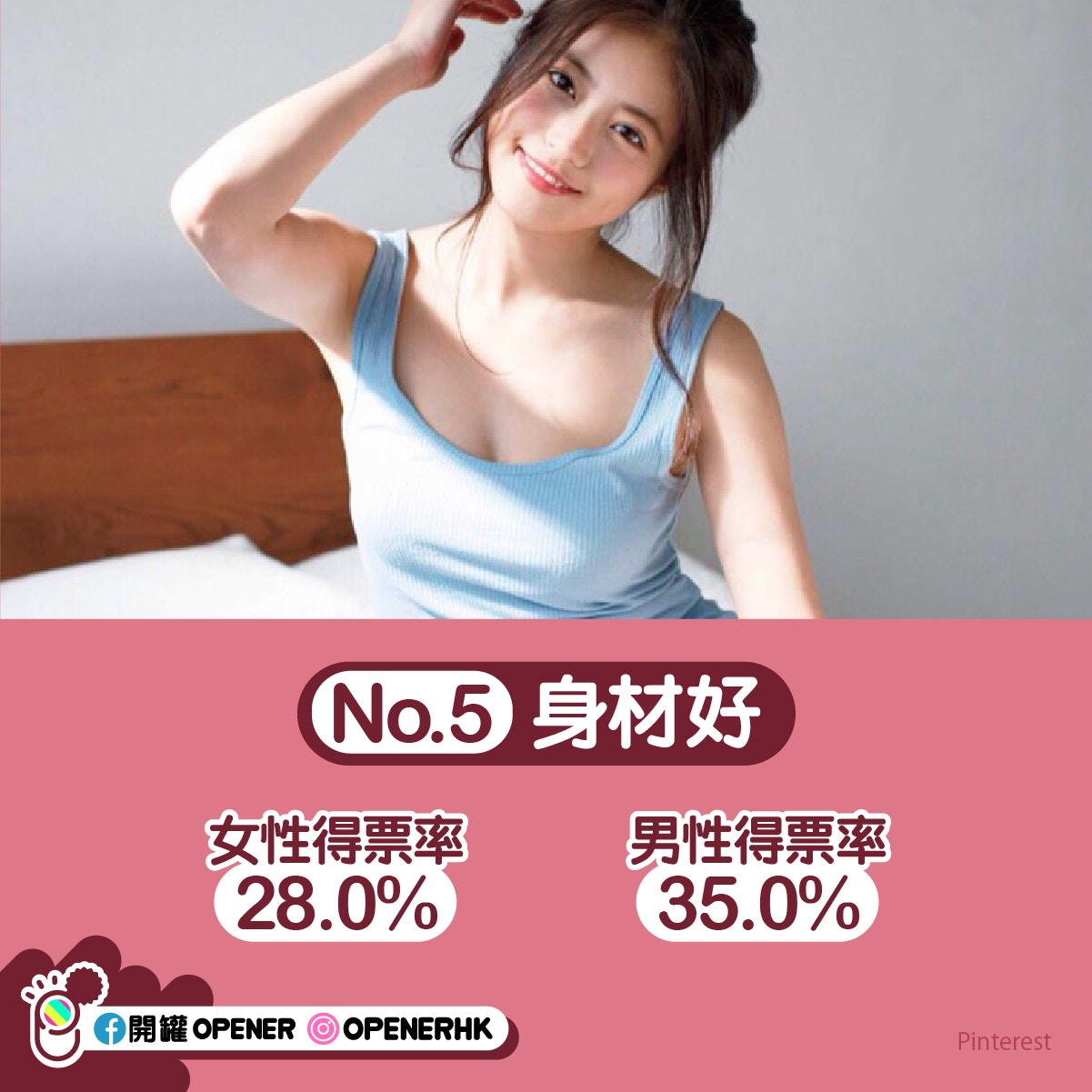 女生如何讓人留下好印象 5大關鍵清潔感 笑容好重要 香港01 開罐