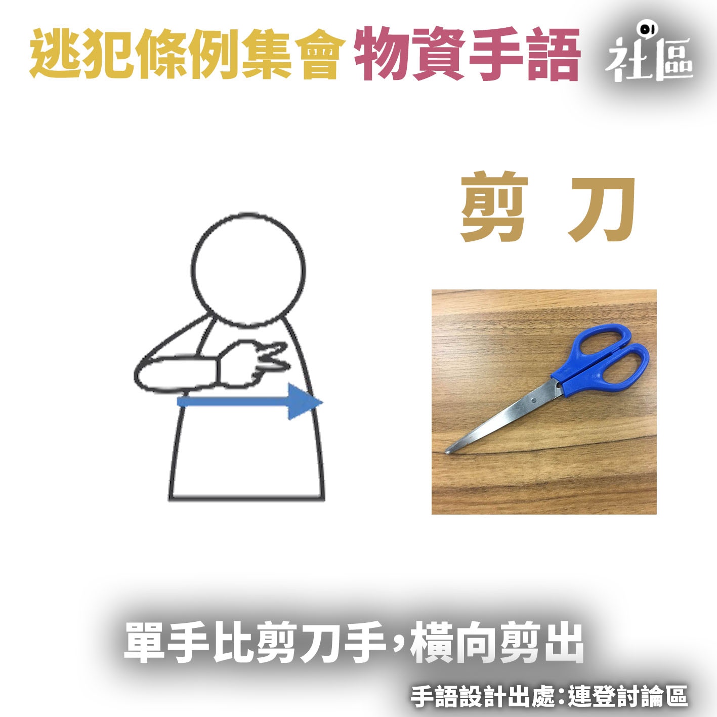 集會當日，市民自發設計一套手語用作傳遞物資。