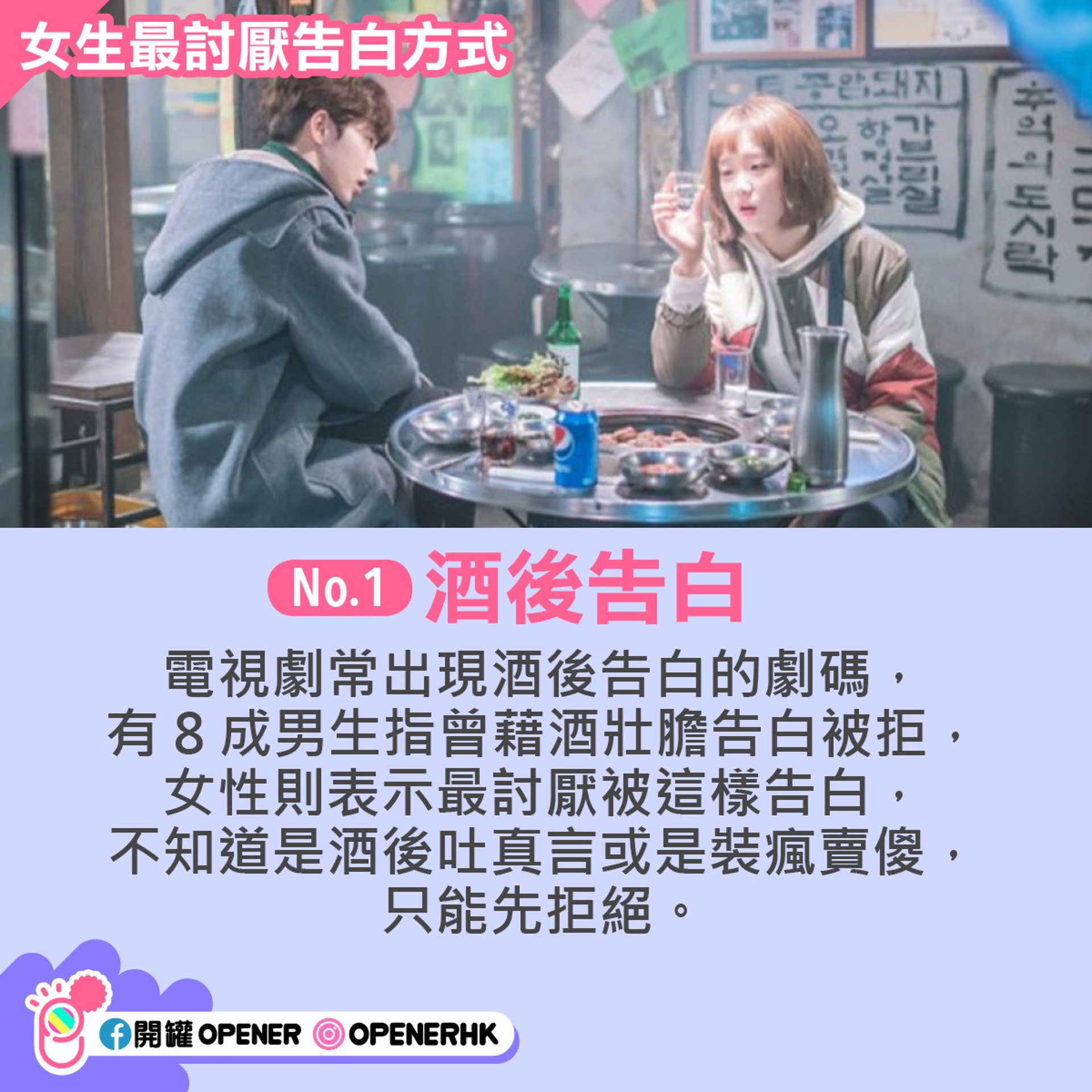 開罐製圖
