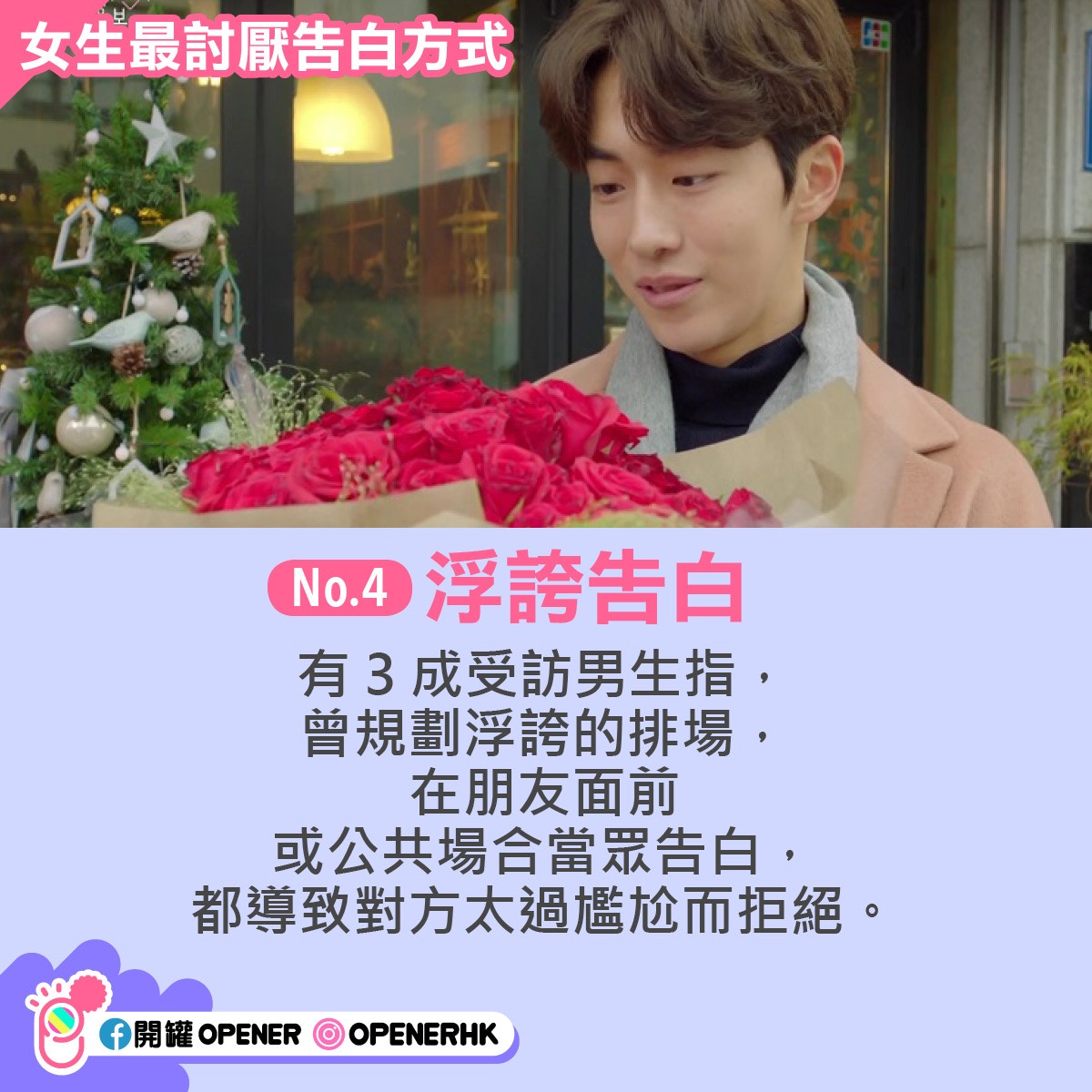 開罐製圖