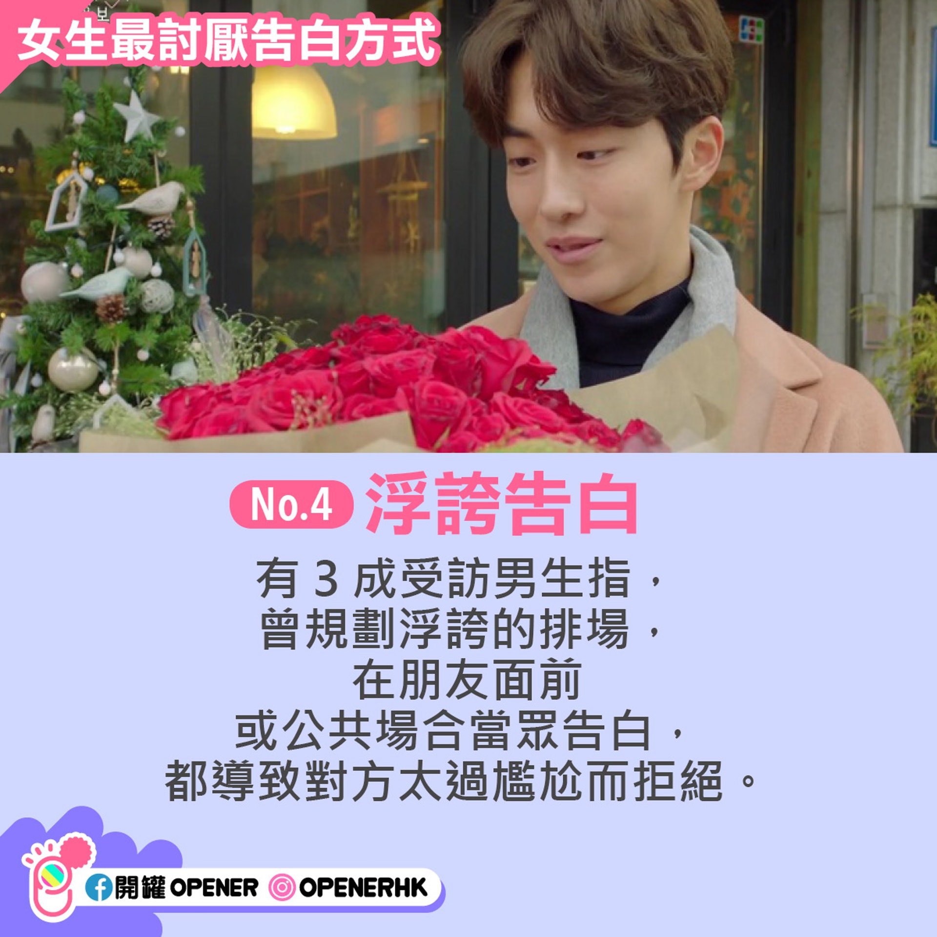 開罐製圖